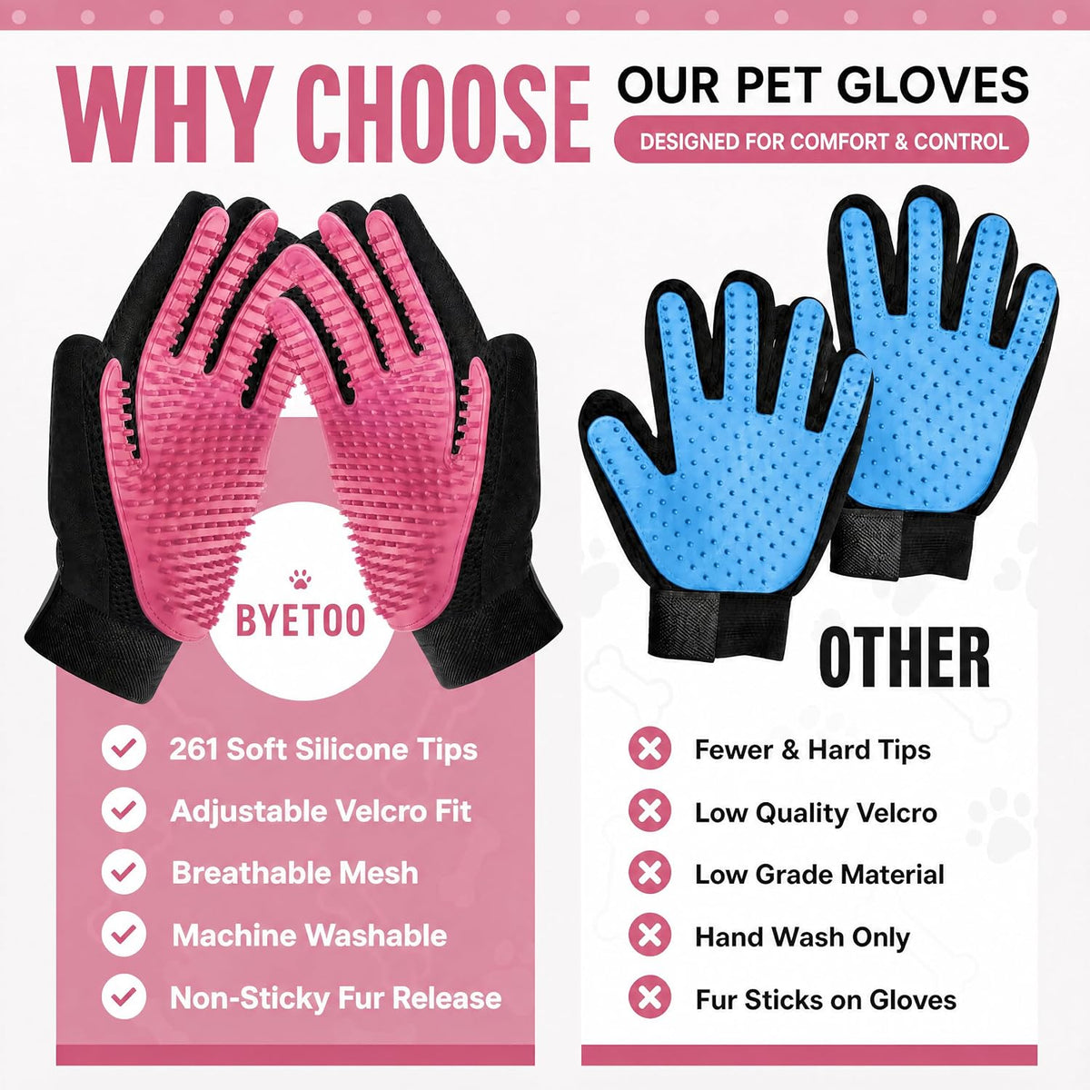 Pet Dog Cat Grooming Glove,Gentle Deshedding Brush Glove,Efficient Pet Hair Remover Mitt,Massage Tool with Enhanced Five Finger Design,For Dogs,Cats,Rabbits,Horses with Long/Short Fur,1 Pair